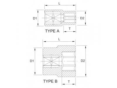 Головка торцевая 1/2" 12гр. 11/16" от LICOTA Головка торцевая 1/2" 12гр. 11/16"